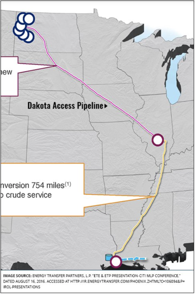 A map of the Bakken Crude Pipeline shows it run from North Dakota, to Illinois, to the coast of Louisiana.
