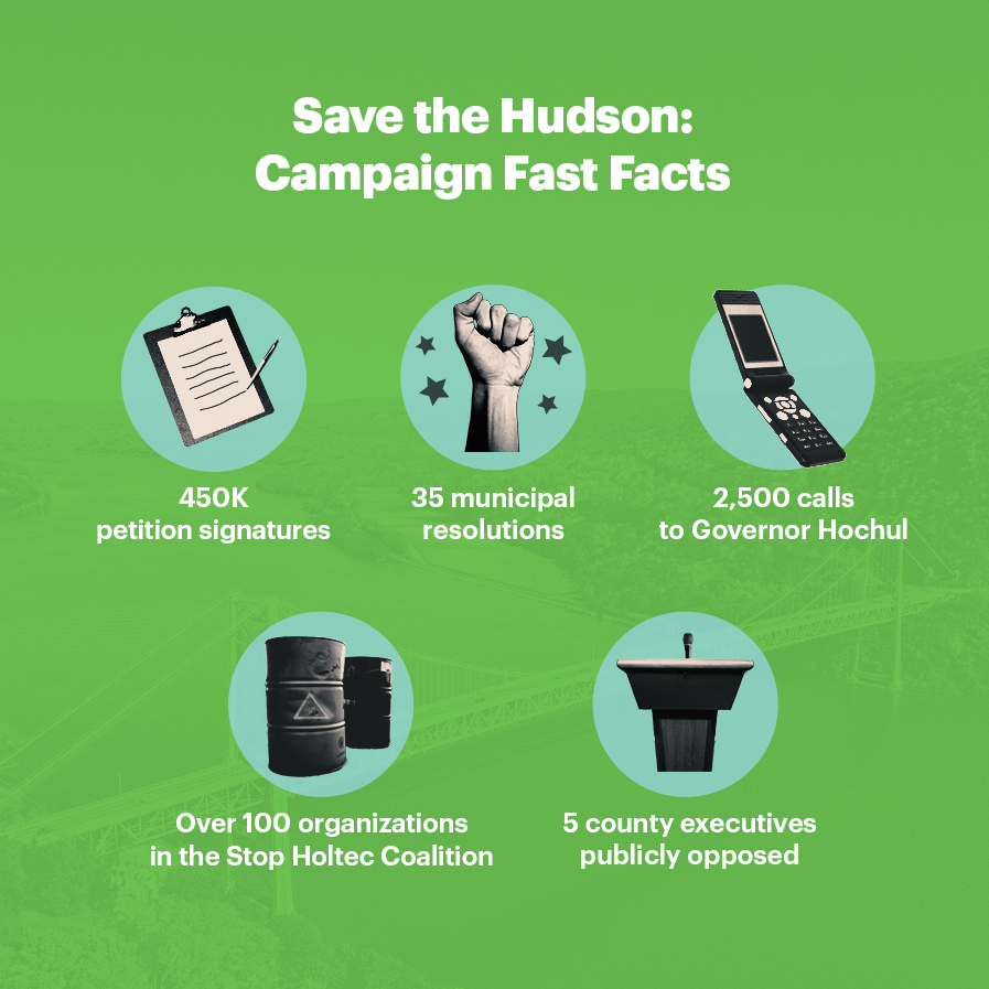 Save the Hudson: Campaign Fast Facts. 450k petition signature, 35 municipal resolutions, 2,500 calls to Governor Hochul, over 100 organizations in the Stop Holtec Coalition, 5 county executives publicly opposed.