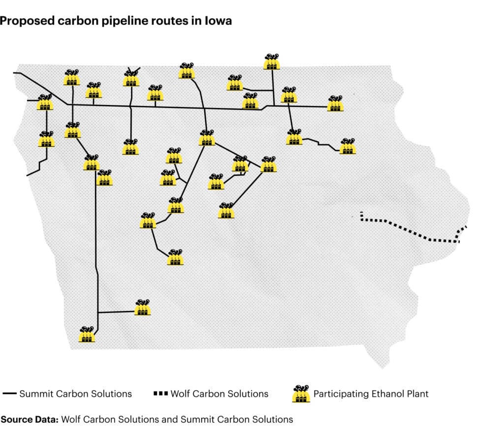 A map of Iowa shows the proposed routes of the Summit and Wolf pipelines, with Summit concentrated in northern and western Iowa and Wolf creeping in through eastern Iowa.