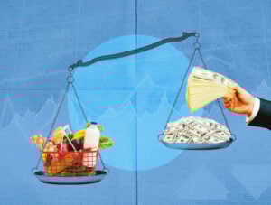 A set of scales with a basket of food weighing down on one side, with a pile of money on the other.